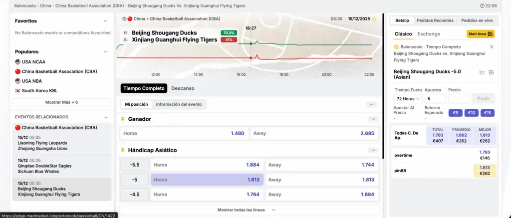 Visualisation des mouvements de cotes et de la liquidité sur EDGE MadMarket pour le pari sportif sharp